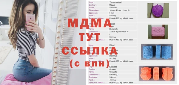марки nbome Горняк